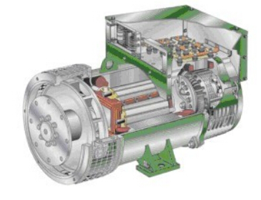 和林格尔发电机内部结构图